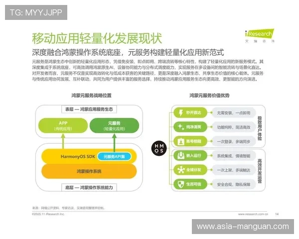 轻量化移动应用成为连接参与者主要信息渠道
